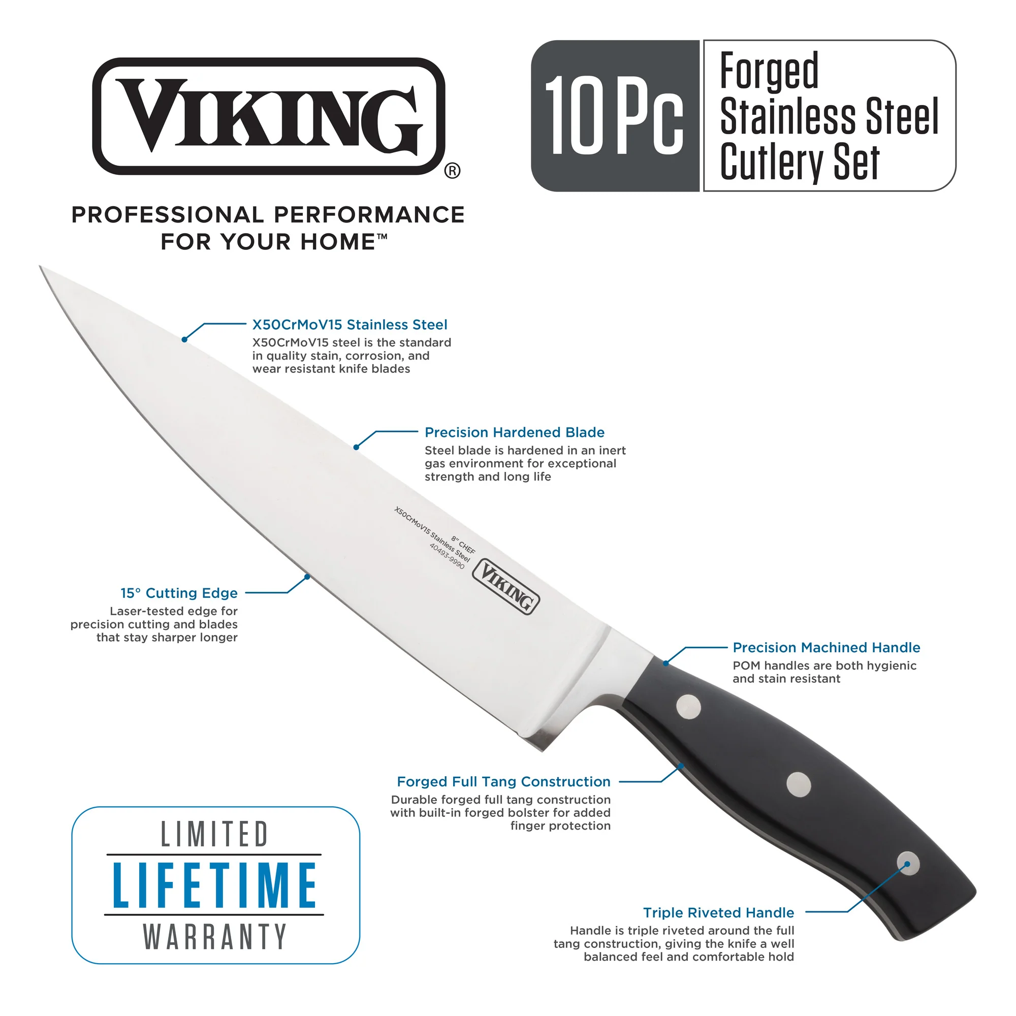 Viking 10-Piece True Forged Cutlery Set with Block - Image 3