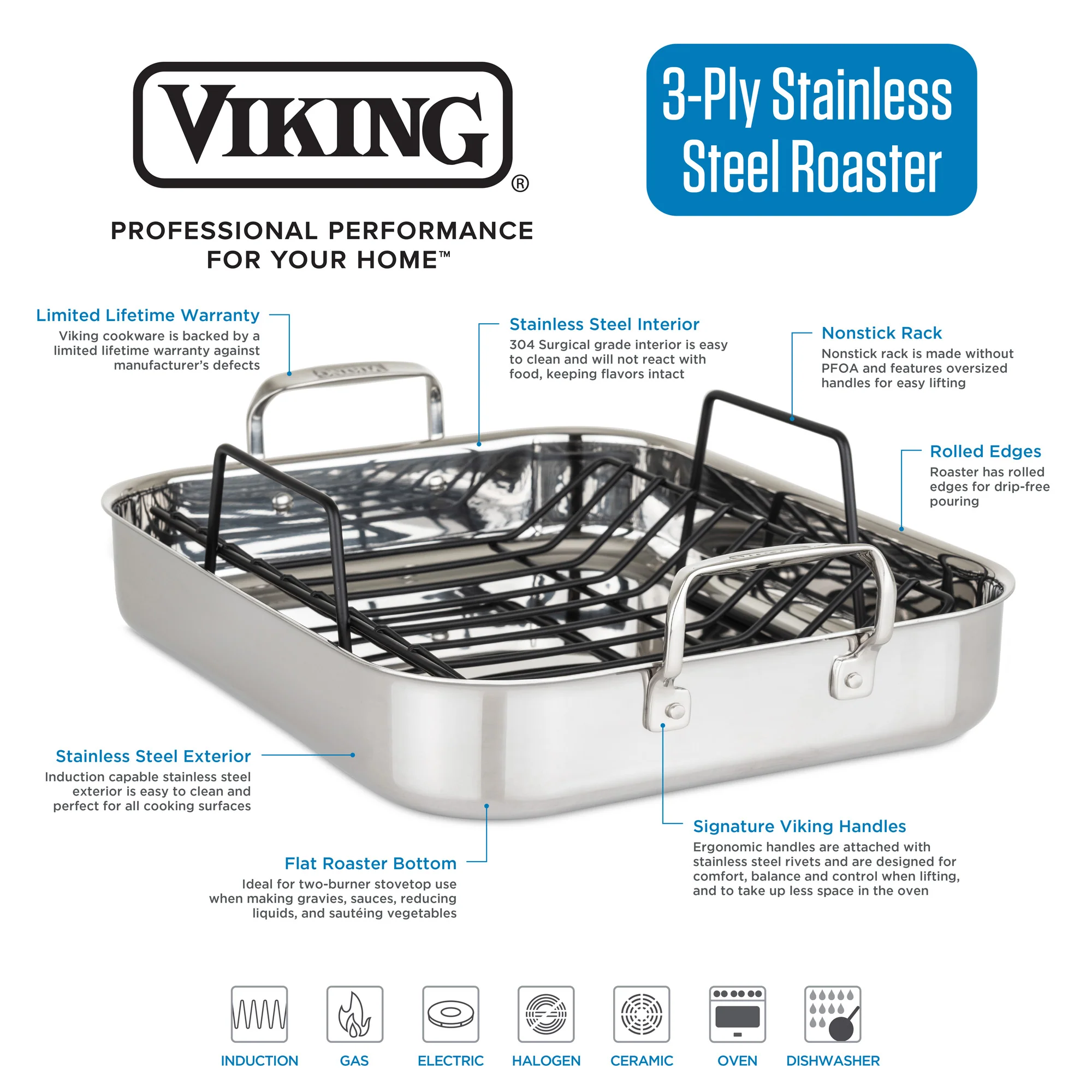 Viking 3-Ply Stainless Steel Roaster with Rack and Bonus Digital Thermometer - Image 3
