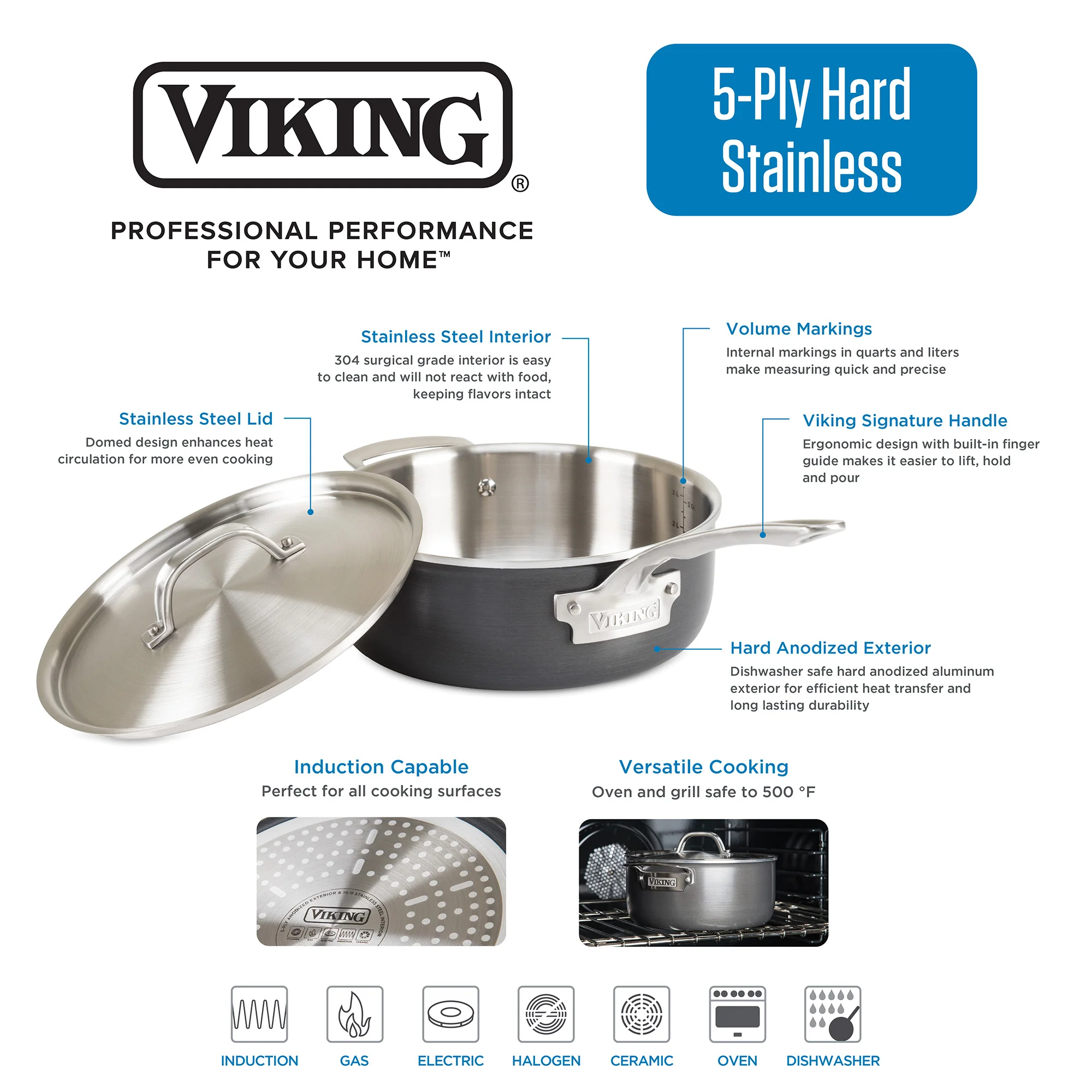 Viking 5-Ply 10-Piece Hard Anodized Stainless Steel Cookware Set with Stainless Lids - Image 3