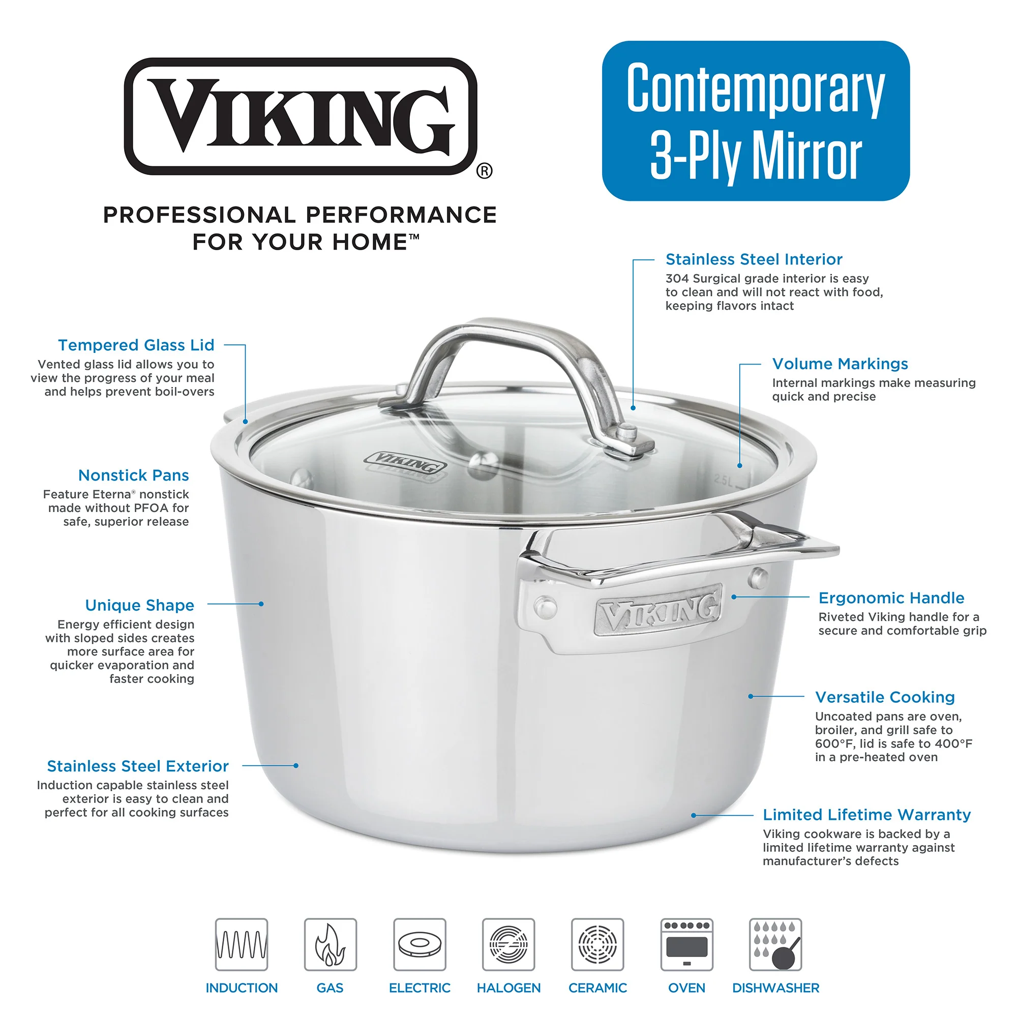 Viking Contemporary 3-Ply Stainless Steel 12-Piece Cookware Set with Glass Lids - Image 3
