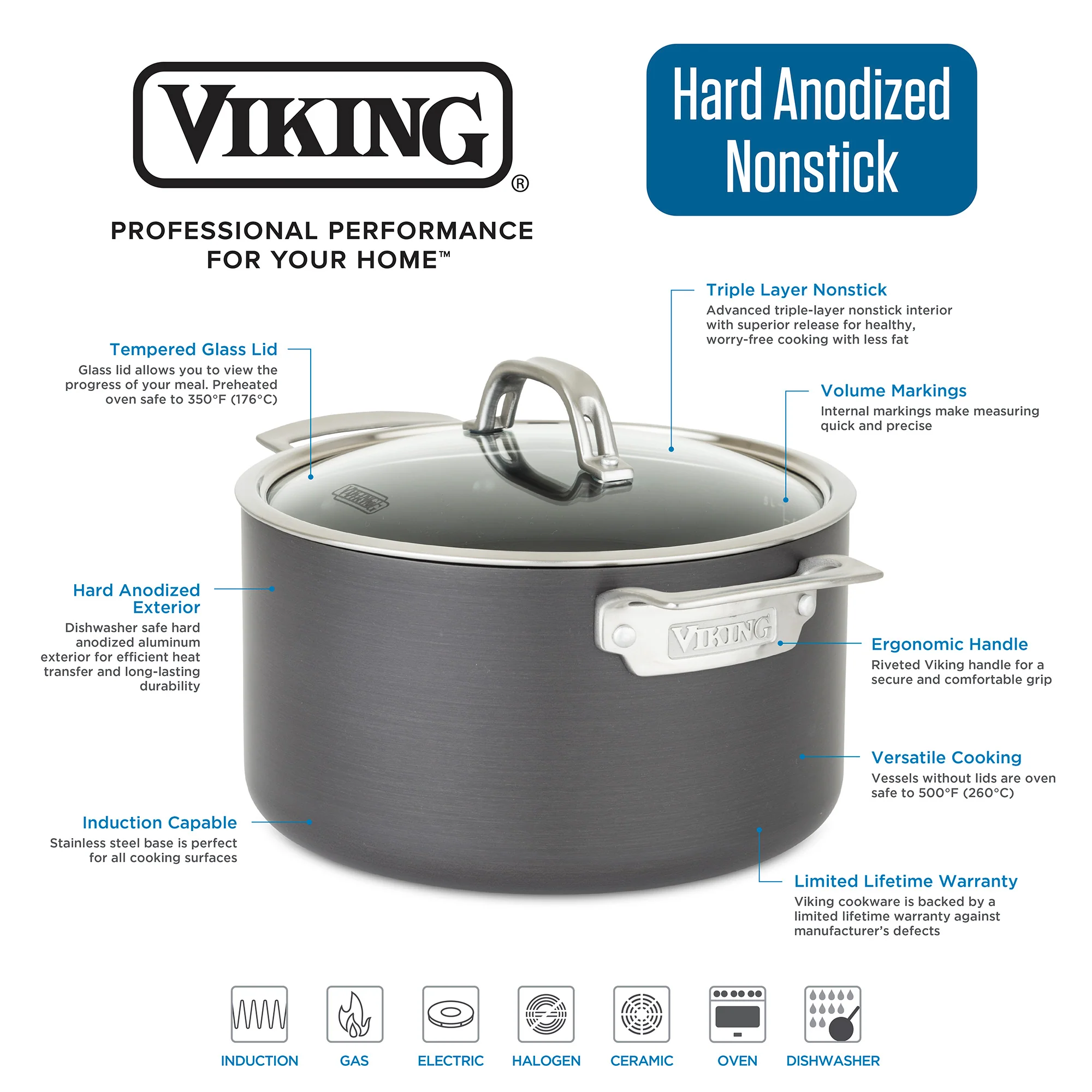 Viking Hard Anodized Nonstick 10-inch Fry Pan - Image 3