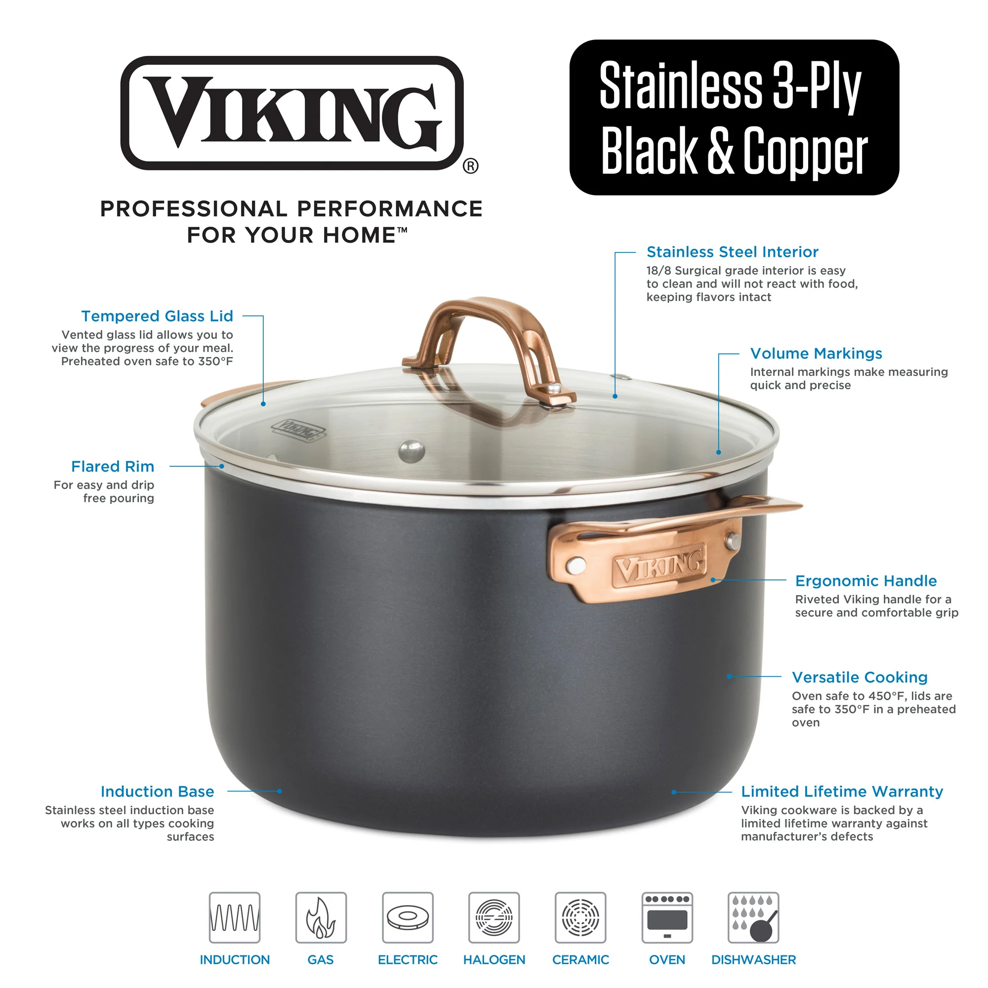 Viking 3-Ply 11 Piece Black and Copper Cookware Set with Glass Lids - Image 3