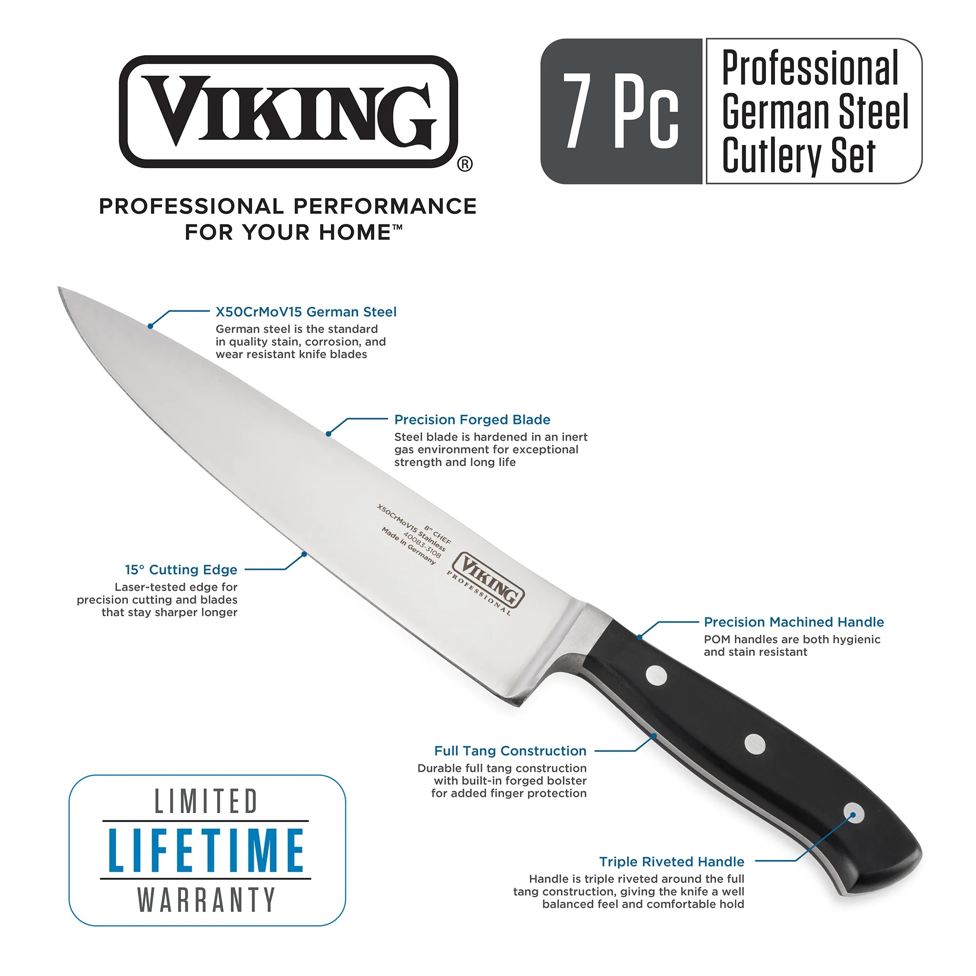 Viking Professional 4.5-Inch Utility Knife - Image 3