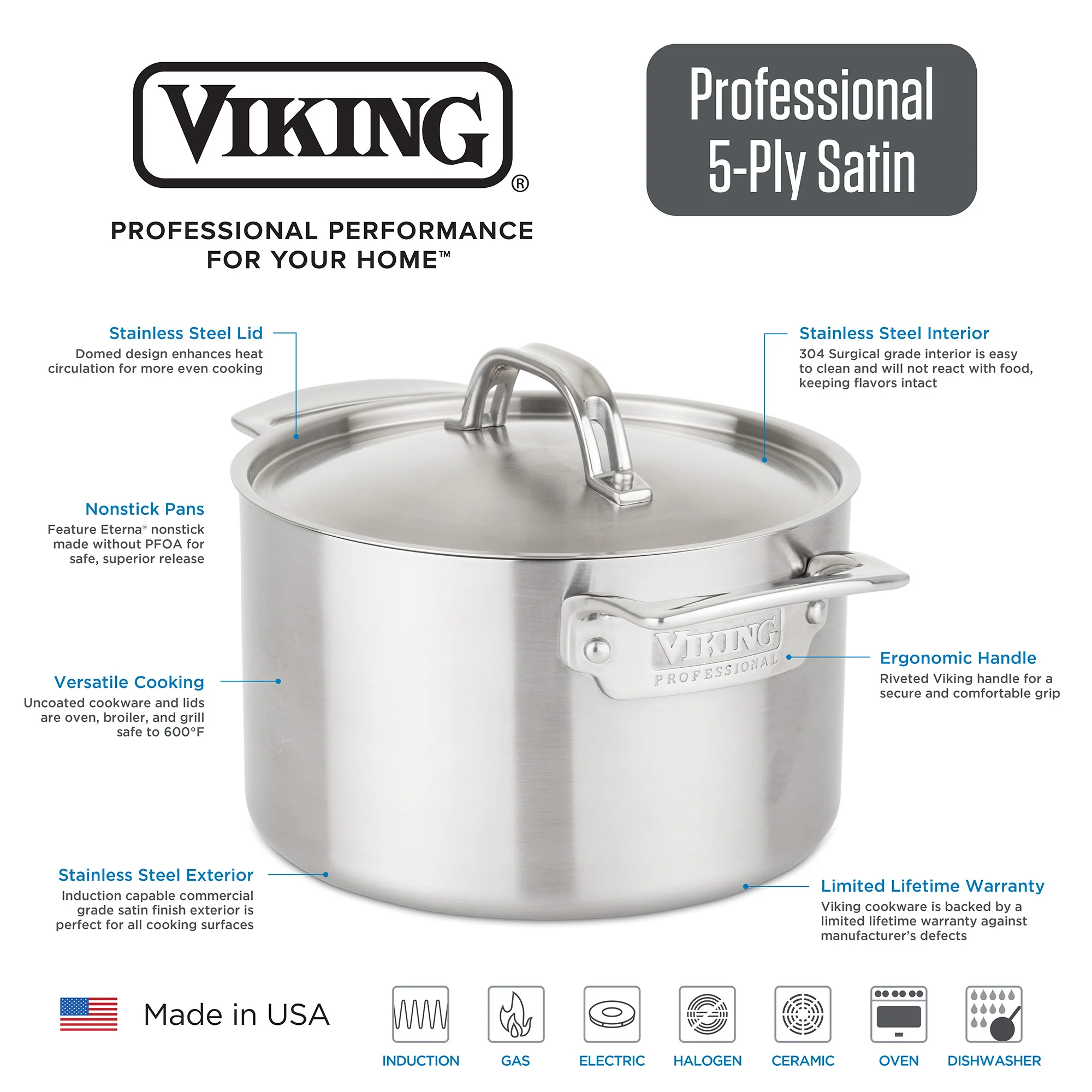 Viking Professional 5-Ply Stainless Steel 6.4-Quart Casserole Pan - Image 3